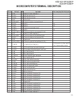 Предварительный просмотр 13 страницы Kenwood KDV-S210P Service Manual