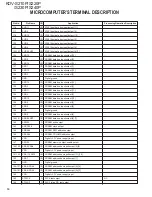 Предварительный просмотр 14 страницы Kenwood KDV-S210P Service Manual