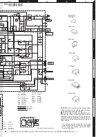 Preview for 28 page of Kenwood KDV-S210P Service Manual