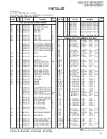 Предварительный просмотр 31 страницы Kenwood KDV-S210P Service Manual