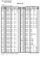 Предварительный просмотр 32 страницы Kenwood KDV-S210P Service Manual