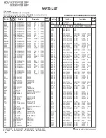 Предварительный просмотр 34 страницы Kenwood KDV-S210P Service Manual