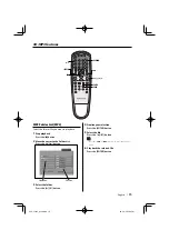 Предварительный просмотр 15 страницы Kenwood KDV-S220P Instruction Manual