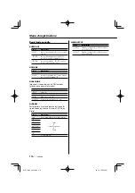 Предварительный просмотр 116 страницы Kenwood KDV-S220P Instruction Manual