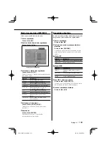 Предварительный просмотр 161 страницы Kenwood KDV-S220P Instruction Manual