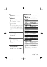 Предварительный просмотр 141 страницы Kenwood KDV-S221P Instruction Manual