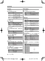 Preview for 42 page of Kenwood KDV-S230P Instruction Manual