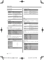 Preview for 66 page of Kenwood KDV-S230P Instruction Manual