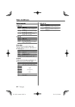 Предварительный просмотр 68 страницы Kenwood KDV-S240P Instruction Manual