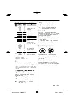 Предварительный просмотр 101 страницы Kenwood KDV-S250P Instruction Manual