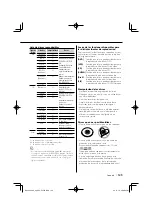 Предварительный просмотр 125 страницы Kenwood KDV-S250P Instruction Manual