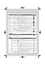 Предварительный просмотр 11 страницы Kenwood KDV-U4349 Instruction Manual