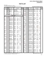 Предварительный просмотр 20 страницы Kenwood KDV-Z920DVD Service Manual