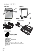 Preview for 11 page of Kenwood KDW1274W User Manual