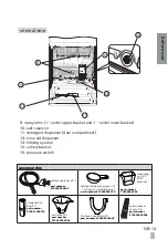 Preview for 12 page of Kenwood KDW1274W User Manual