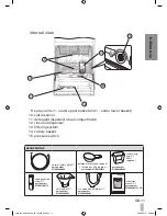Preview for 11 page of Kenwood KDW12SL3A User Manual