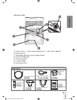 Предварительный просмотр 11 страницы Kenwood KDW12SL3A User Manual