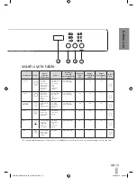 Preview for 13 page of Kenwood KDW12SL3A User Manual