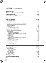 Preview for 2 page of Kenwood KDW12ST3A Instruction Manual