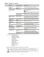 Preview for 14 page of Kenwood KDW243A Instruction Manual