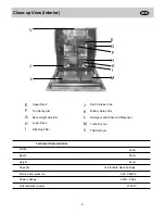 Предварительный просмотр 3 страницы Kenwood KDW24FI User Manual