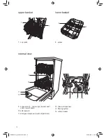 Preview for 10 page of Kenwood KDW45X10 Instruction Manual