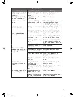 Preview for 27 page of Kenwood KDW45X10 Instruction Manual