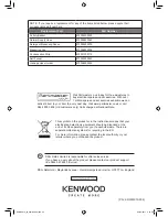 Preview for 32 page of Kenwood KDW45X10 Instruction Manual