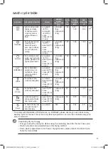 Preview for 27 page of Kenwood KDW60B16/A Installation Instructions Manual