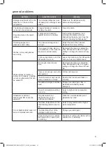 Preview for 31 page of Kenwood KDW60B16/A Installation Instructions Manual