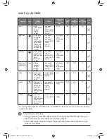 Preview for 12 page of Kenwood KDW60W10 Installation Manual