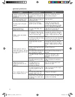 Предварительный просмотр 30 страницы Kenwood KDW60X13 Installation Instructions Manual