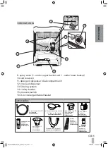 Предварительный просмотр 11 страницы Kenwood KDW8ST2A User Manual