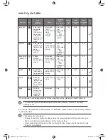 Preview for 12 page of Kenwood KDWTTB10 Installation Instructions Manual