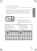 Preview for 13 page of Kenwood KEN CJ99SSA Owner'S Manual