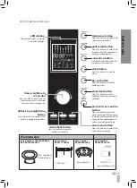 Preview for 15 page of Kenwood KEN CJ99SSA Owner'S Manual