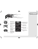 Предварительный просмотр 5 страницы Kenwood KEN CJSi25 Instruction Booklet