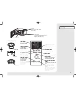 Preview for 5 page of Kenwood KEN CJSS32 Instruction Booklet