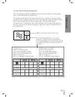 Предварительный просмотр 13 страницы Kenwood KEN GJSS25A Instruction Manual