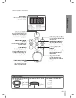 Предварительный просмотр 15 страницы Kenwood KEN GJSS25A Instruction Manual