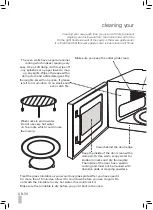 Предварительный просмотр 30 страницы Kenwood KEN GTAL17A Operating Instructions Manual