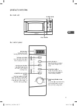 Предварительный просмотр 37 страницы Kenwood KEN SJW17 Instruction Manual