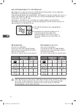 Предварительный просмотр 56 страницы Kenwood KEN SJW17 Instruction Manual