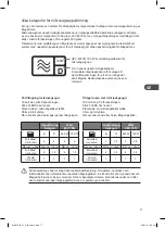 Предварительный просмотр 77 страницы Kenwood KEN SJW17 Instruction Manual