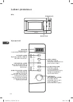 Предварительный просмотр 100 страницы Kenwood KEN SJW17 Instruction Manual