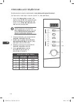 Предварительный просмотр 104 страницы Kenwood KEN SJW17 Instruction Manual