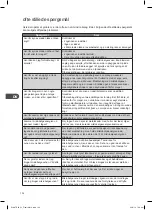 Предварительный просмотр 134 страницы Kenwood KEN SJW17 Instruction Manual