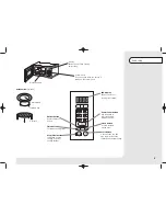 Preview for 5 page of Kenwood KEN SS25 Instruction Booklet