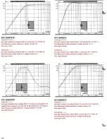 Preview for 3 page of Kenwood KFC-HQW251 Specifications