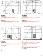 Preview for 6 page of Kenwood KFC-HQW251 Specifications